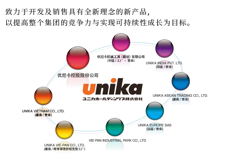 致力于开发及销售具有全新理念的新产品，以提高整个集团的竞争力与实现可持续性成长为目标。