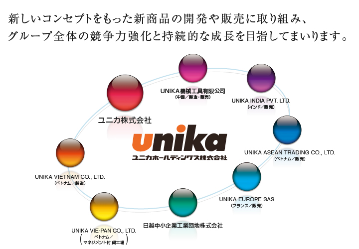 新しいコンセプトをもった新商品の開発や販売に取り組み、グループ全体の競争力強化と持続的な成長を目指してまいります。